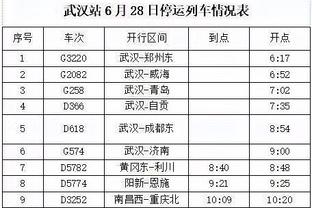 哈弗茨全场数据：错失2次得分良机，24次对抗赢得6次，评分6.2